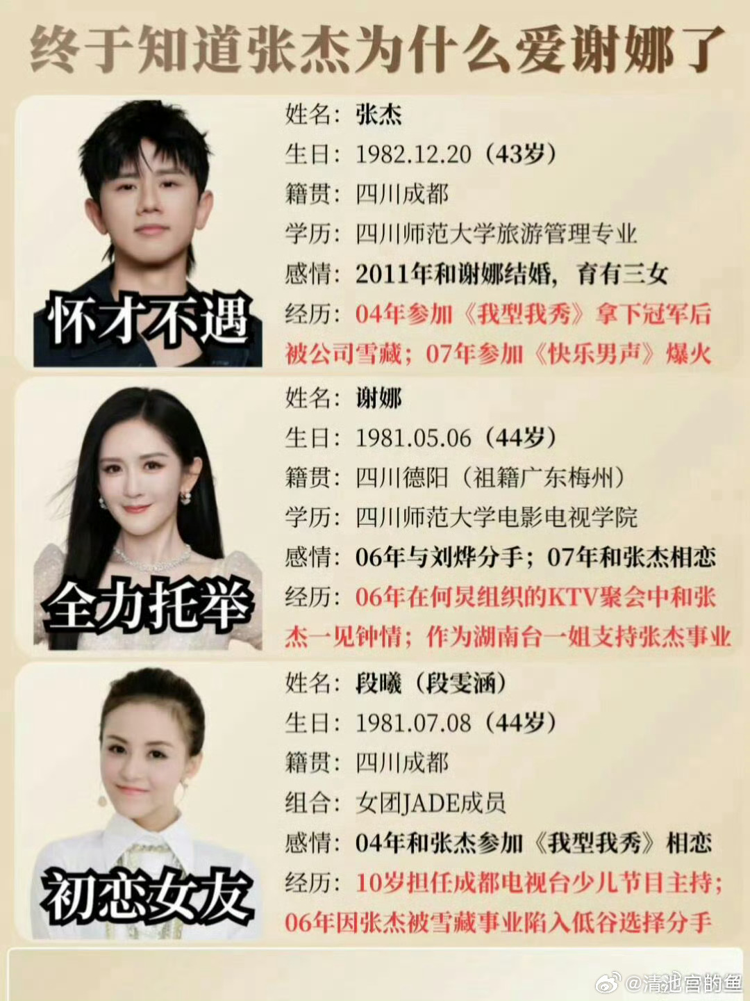 张杰前女友 被出轨是事实谢娜今年火气很大啊，辛酉 癸巳 甲申，正是丁酉运伤官见官