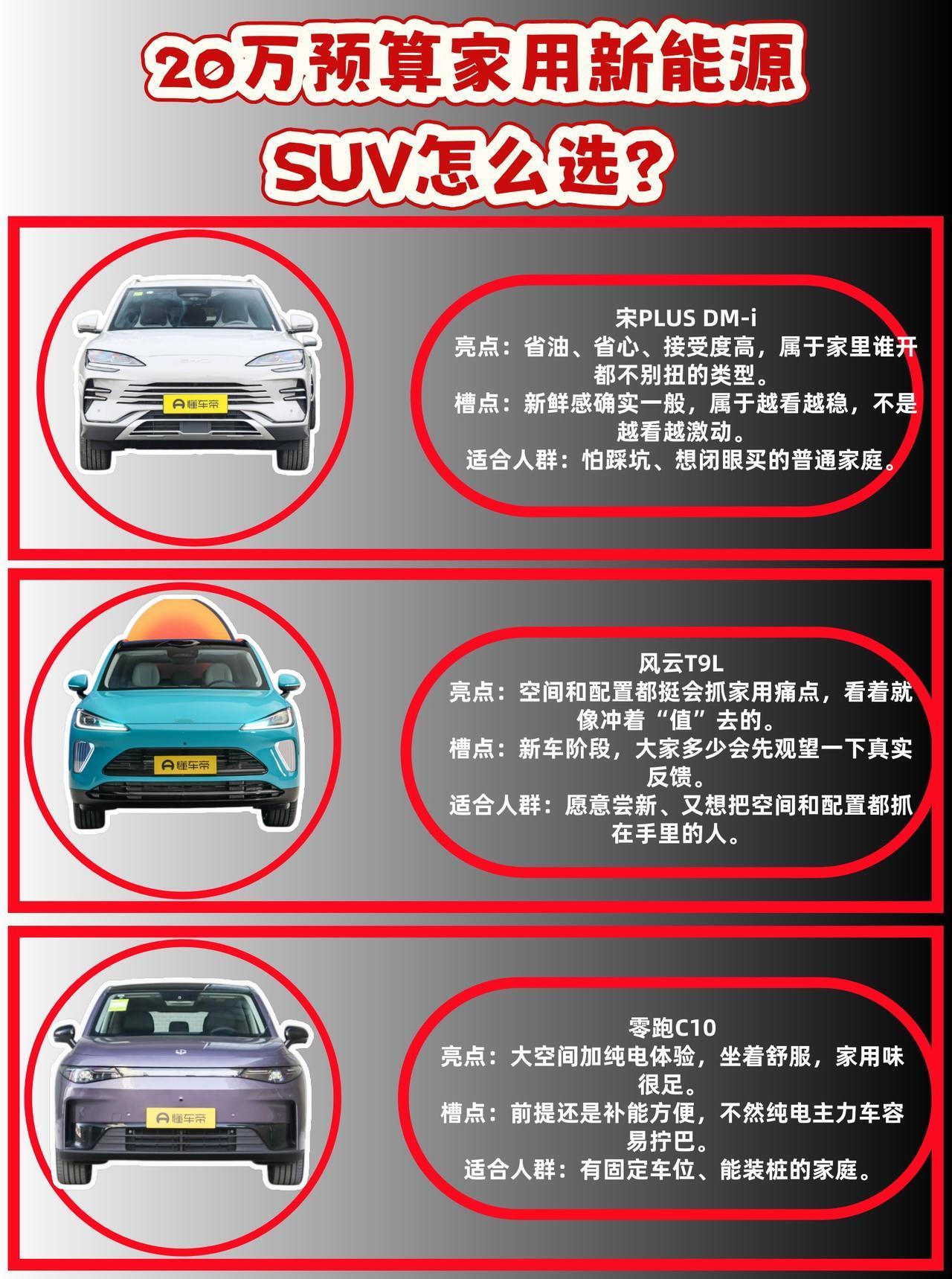 20万预算家用新能源SUV怎么选？宋PLUS DM-i、风云T9L、零跑C10谁