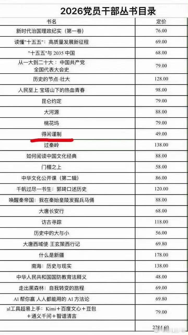党员干部丛书目录里有得闲谨制得闲谨制上党员干部丛书目录 官方认证红色佳作！《得闲