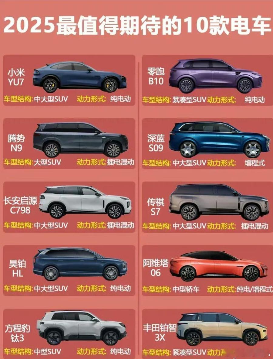 除了小米YU7，特斯拉换新版Modely，汉L，问界M8，唐L，大家还关注哪款车