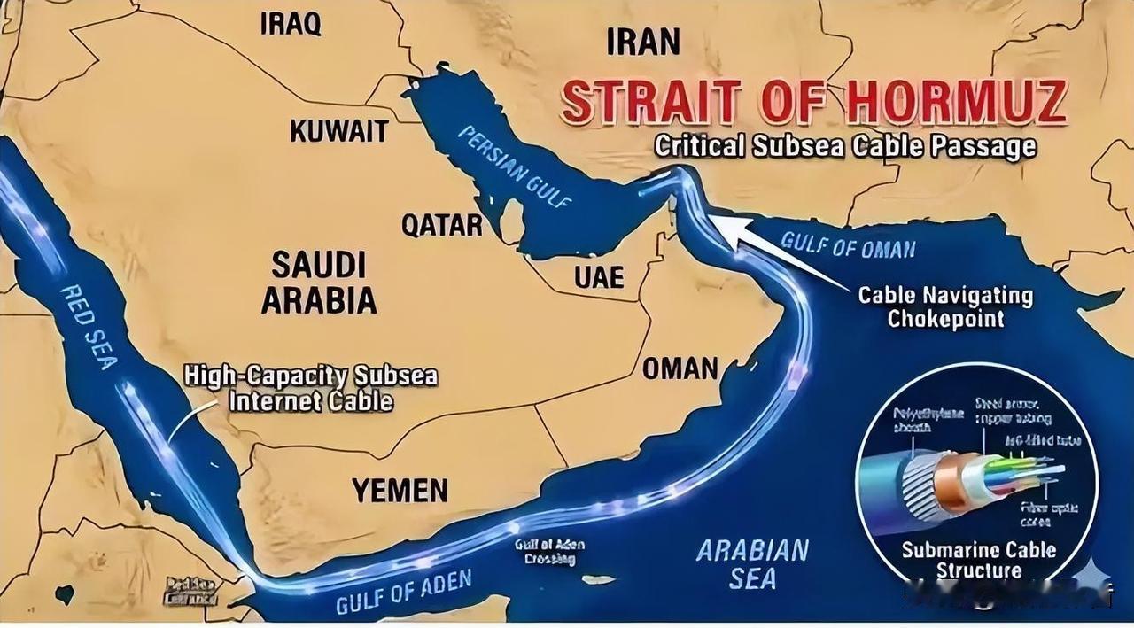🔥⚠️比封锁海峡狠10倍！伊朗亮出数字王牌，霍尔木兹光缆一断全球瘫痪！
 
别