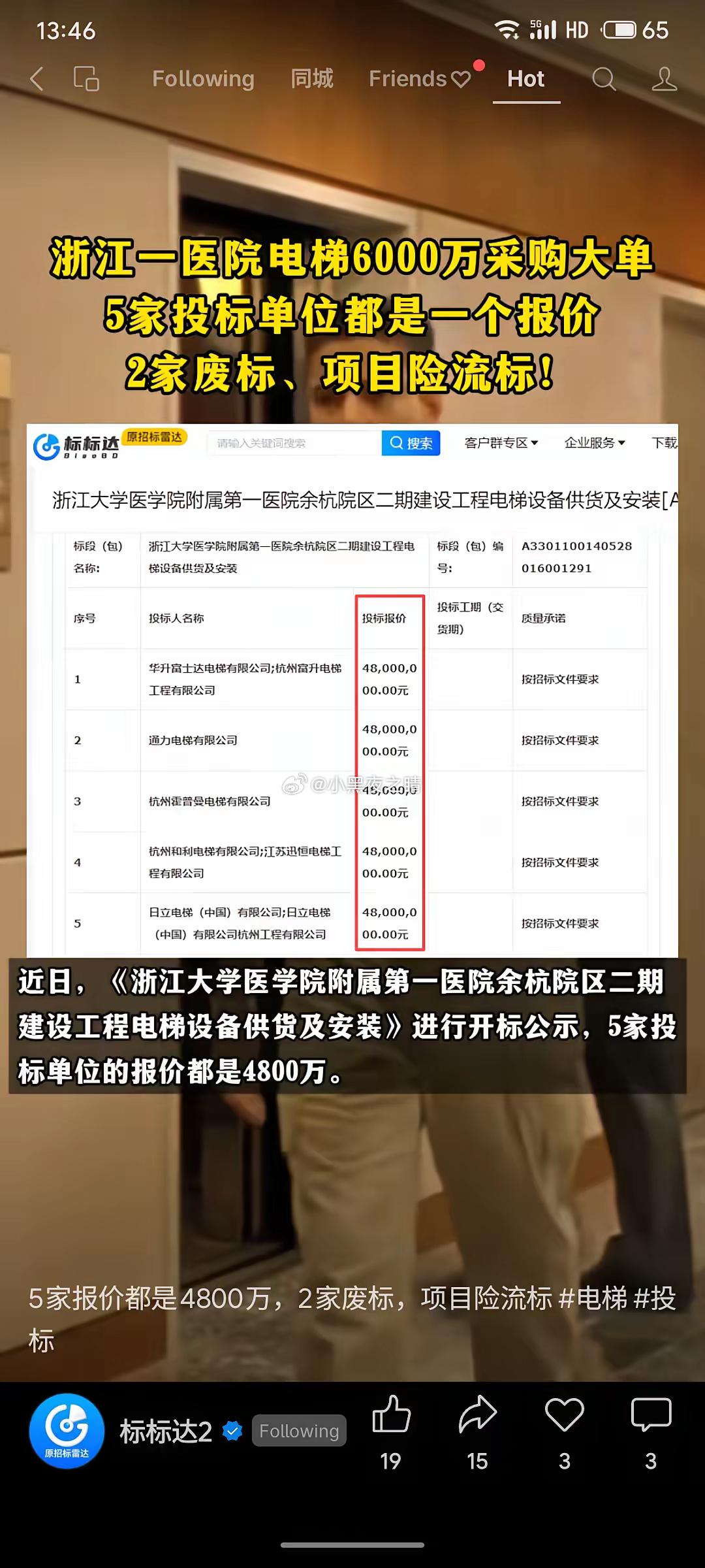 浙江大学医学院附属第一医院一项6000万元的电梯采购项目开标时，5家投标单位均报
