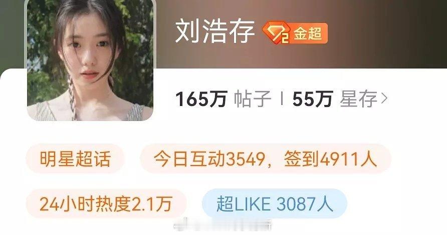 刘浩存在非剧播期间同一天达成了超like3000+和签到人数6w+，00花第一个