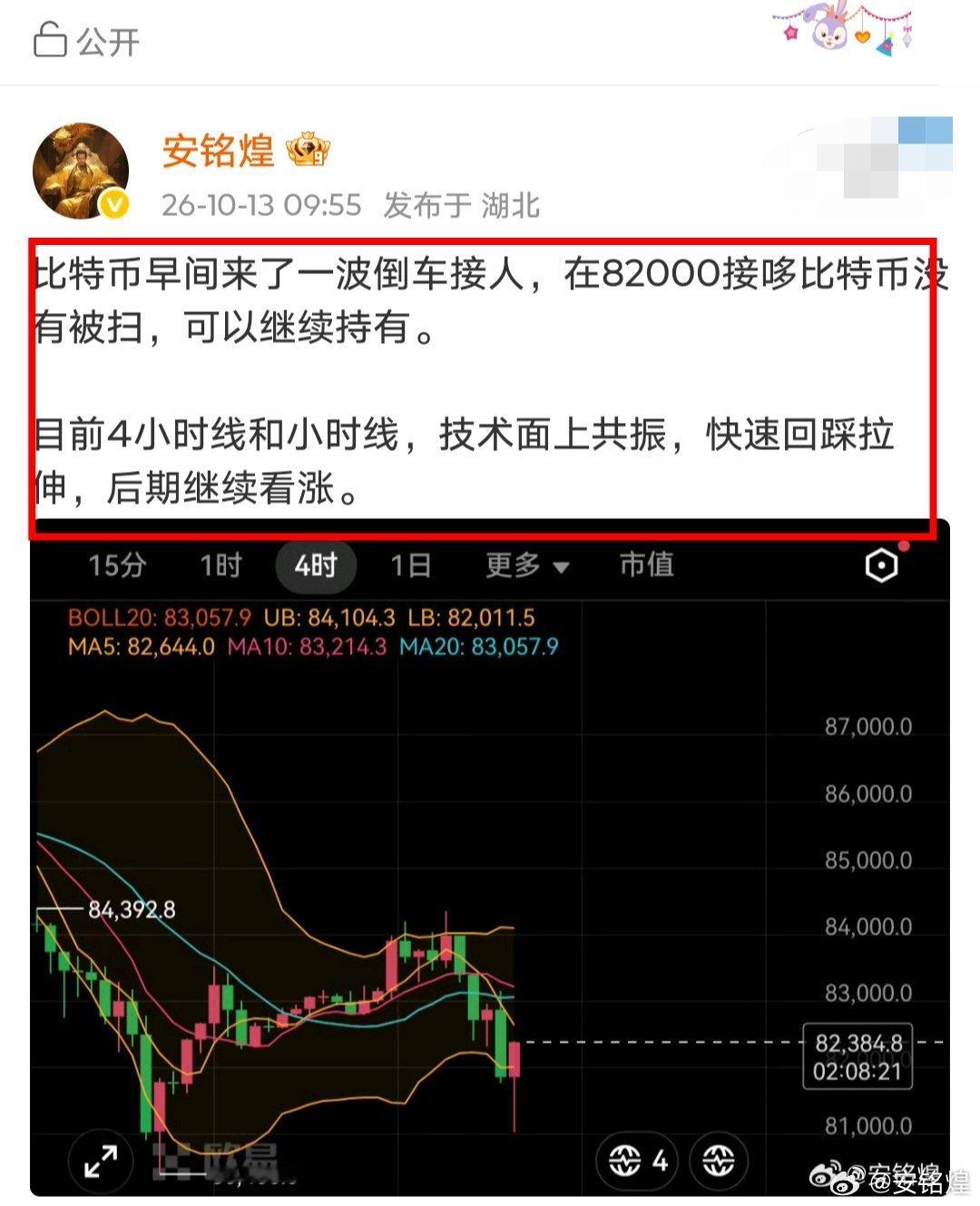 比特币早间在82000附近多單上车，如期反弹到83500附近，顺利吃到1300+
