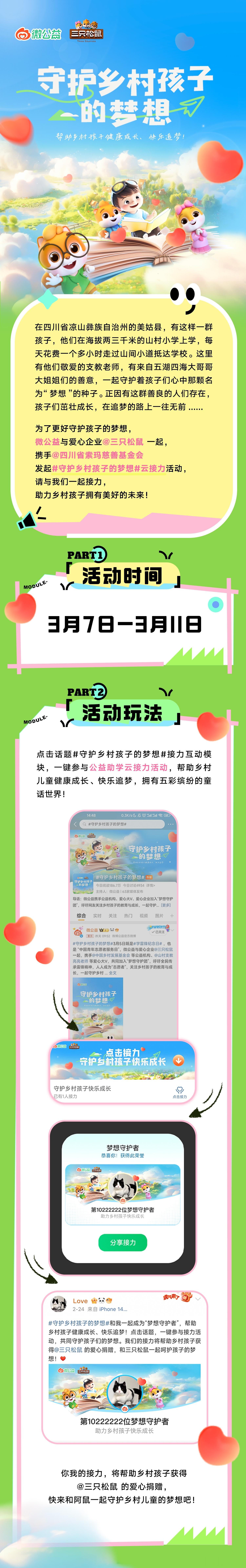 #罕见病守护计划##为0.01%生命呐罕#  在中国有超过2000万受罕见病影响