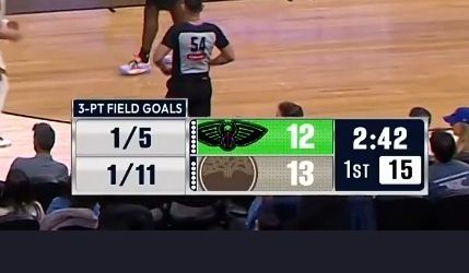 这两支球队是NBA球队吗？篮筐已经被铁歪了 勇士22命中率 三分球12中1 鹈鹕