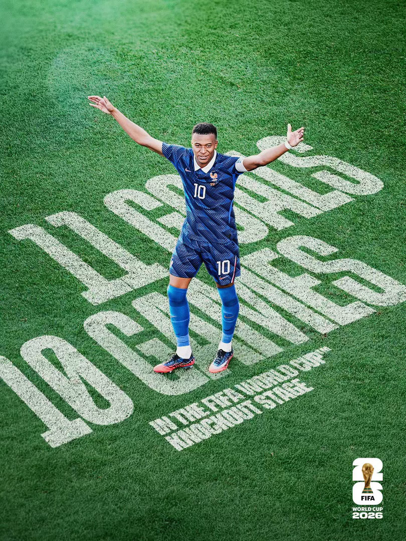 麥巴比（Kylian Mbappé）喺過去10場世界盃決賽週淘汰賽賽事攻入咗11