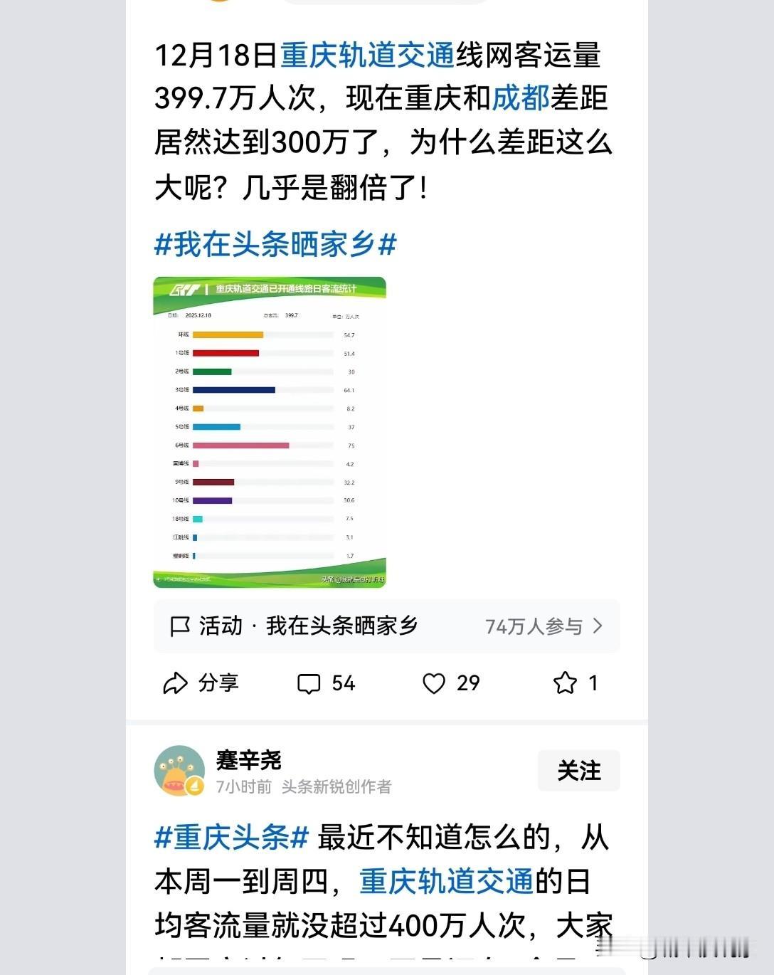 成都地铁把哪些人逼疯了？成都人没钱只能坐地铁？成都地铁是8000万人坐的？成都的