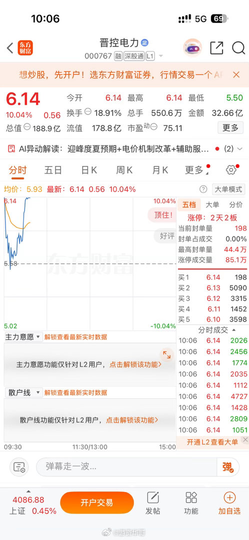 晋控电力000767，拉回涨停了，有谁还在的？ 
