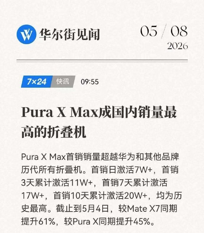 华为Pura X Max这么猛的？辗压所有的折叠屏手机？苹果的还敢上吗？