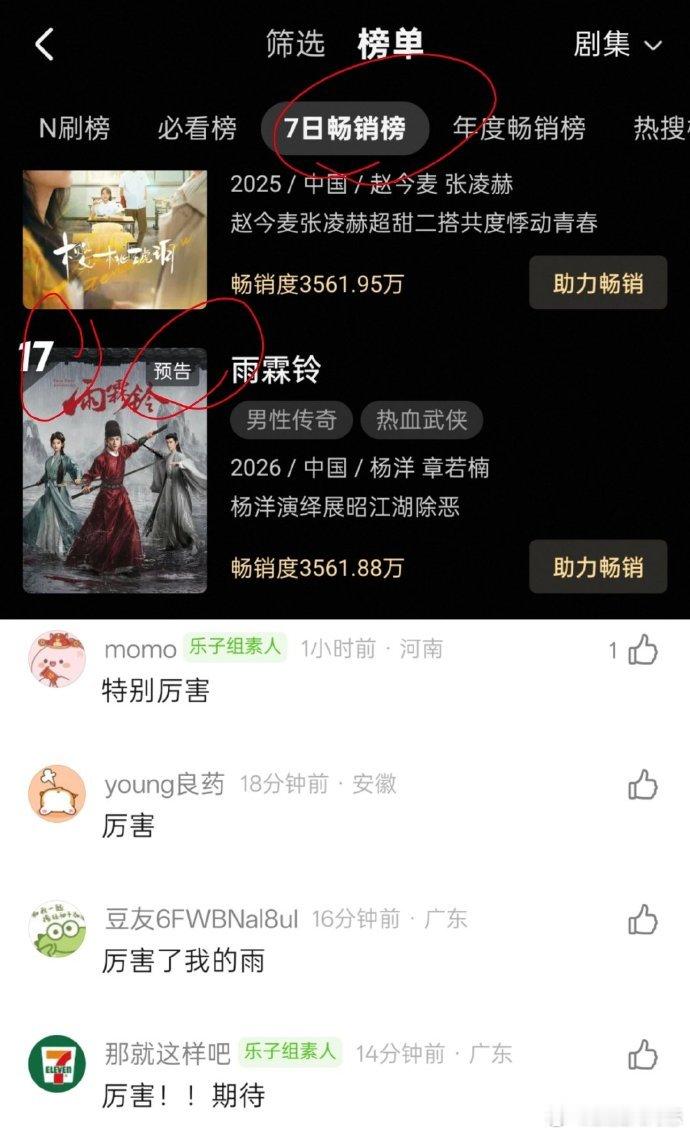 杨洋初代白月光的号召力 杨洋初代白月光 雨霖铃定档成绩太亮眼，杨洋初代白月光的影