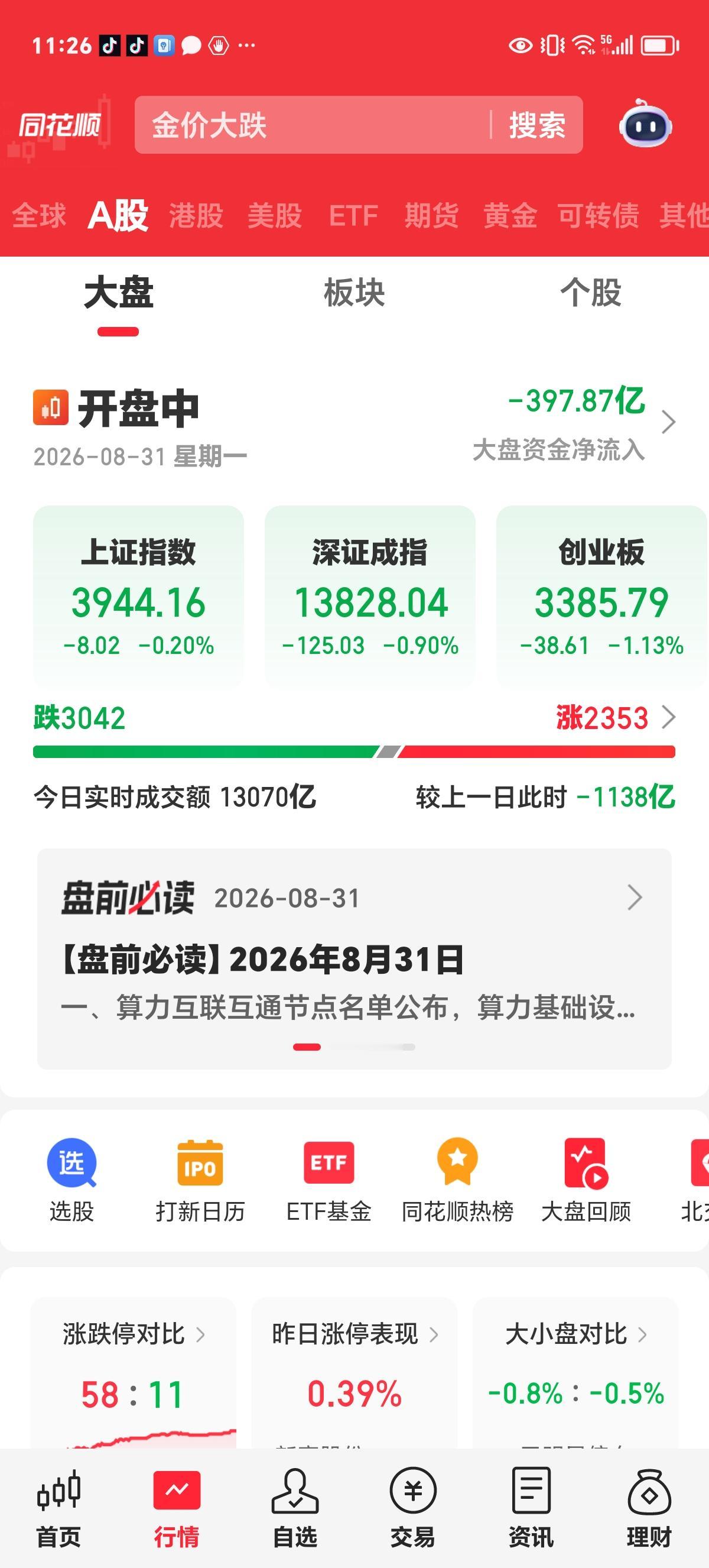 周一午评：中报披露完毕，风险已经释放。

今天是中报业绩披露最后截止日，绩差股风