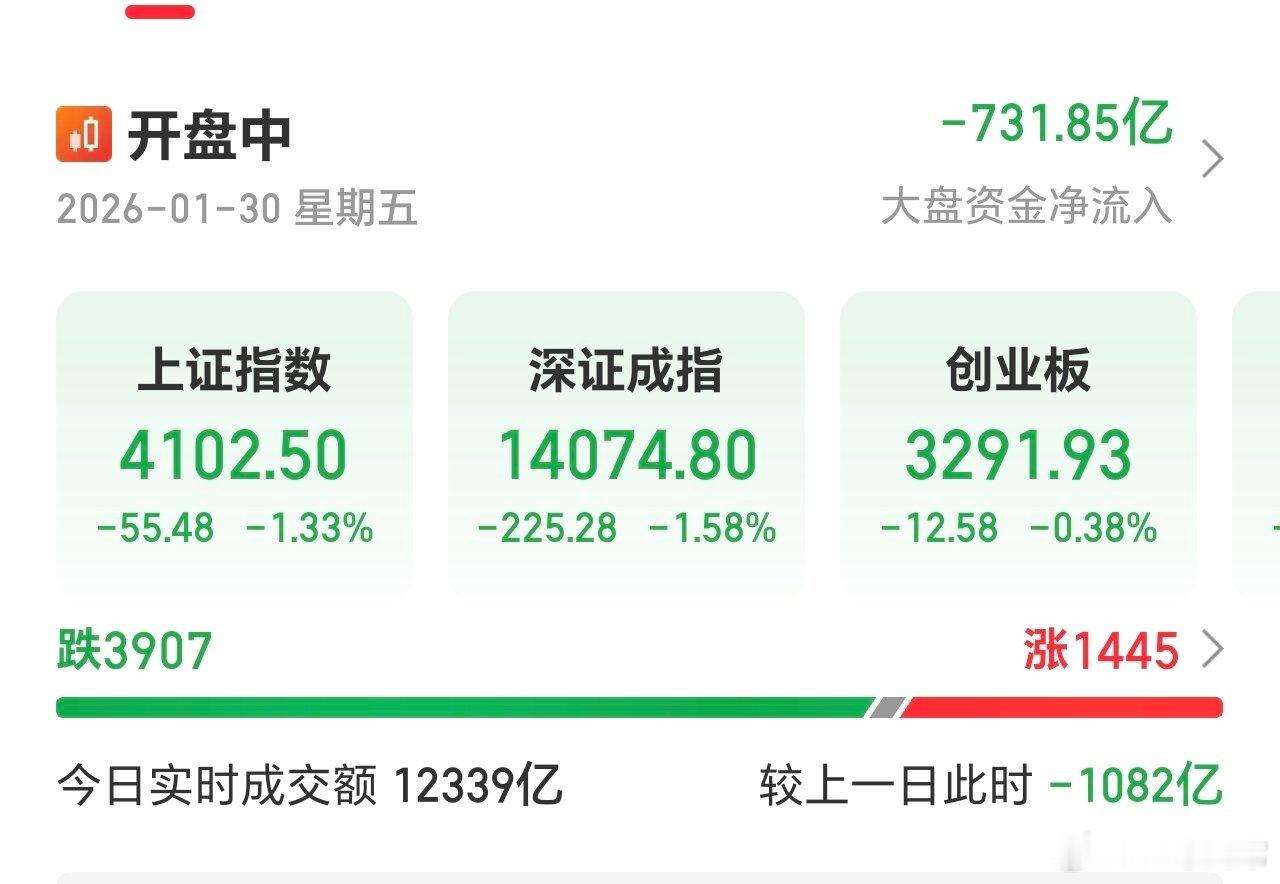 洗洗睡吧，别看了。 