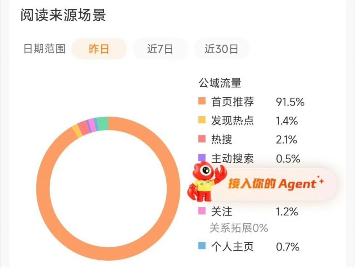 不出教程