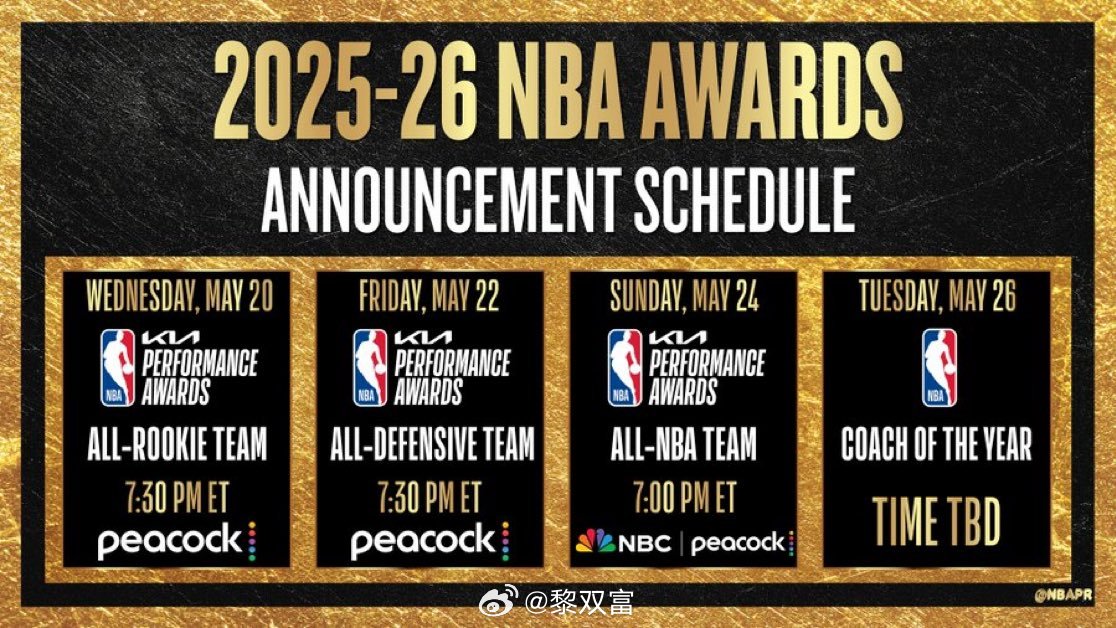 NBA将在今早公布年度新秀阵容，然后周六公布年度防守阵容，下周一公布年度最佳阵容