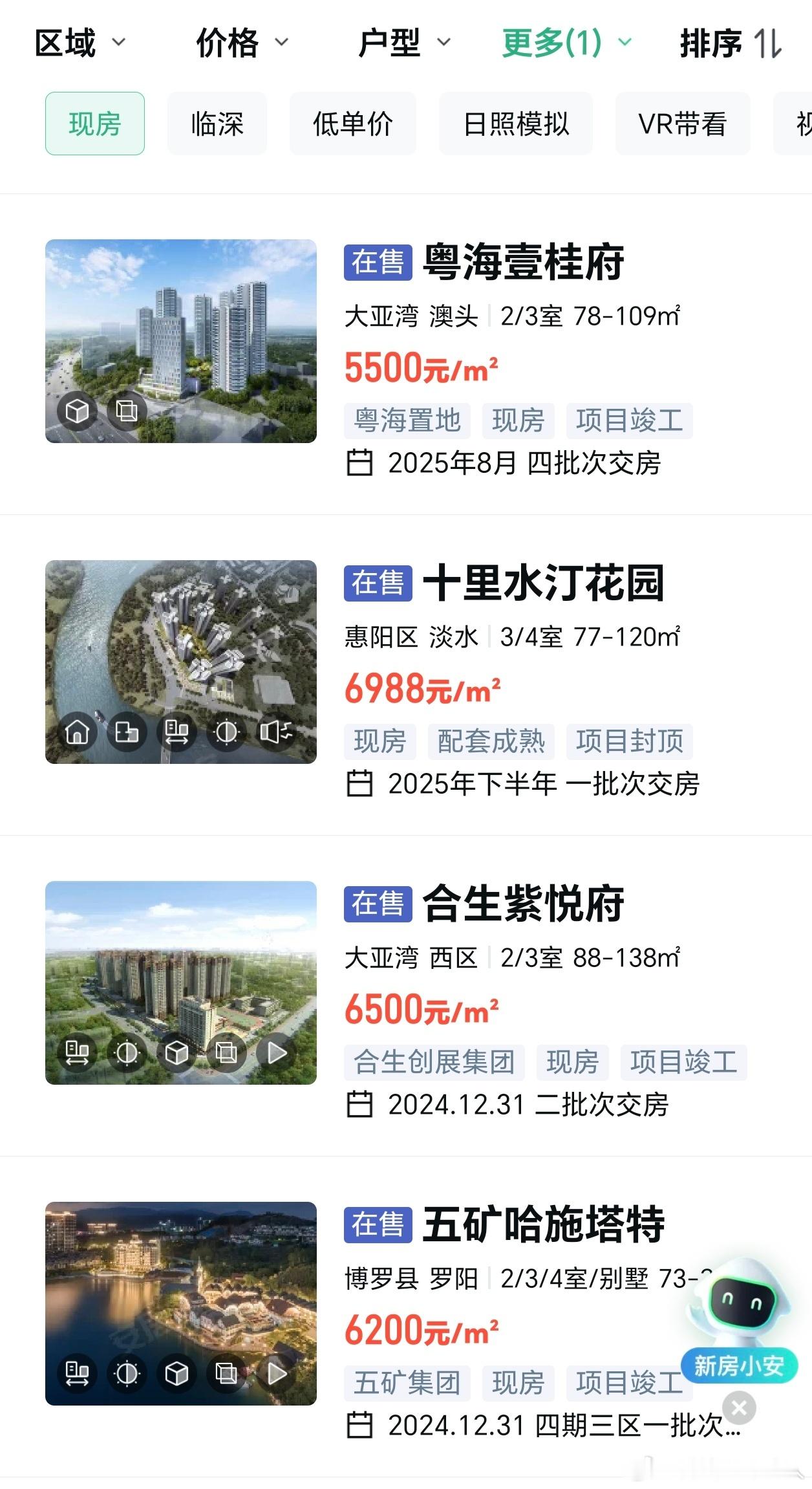 一线城市房价涨了来二三线吧，均价不过一万，惠州离深圳近，也挺多人在深圳上班，回惠
