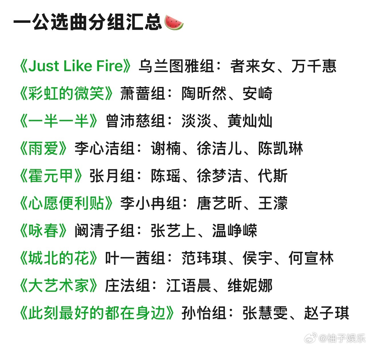 网传浪姐7一公选曲歌单 网传浪姐7一公选曲歌单，你看好哪队姐姐的舞台？ 