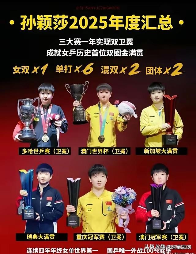 2026年伦敦世乒赛，中国男团和女团夺冠！樊振东、陈梦在哪呢？
釜山世乒赛团体赛