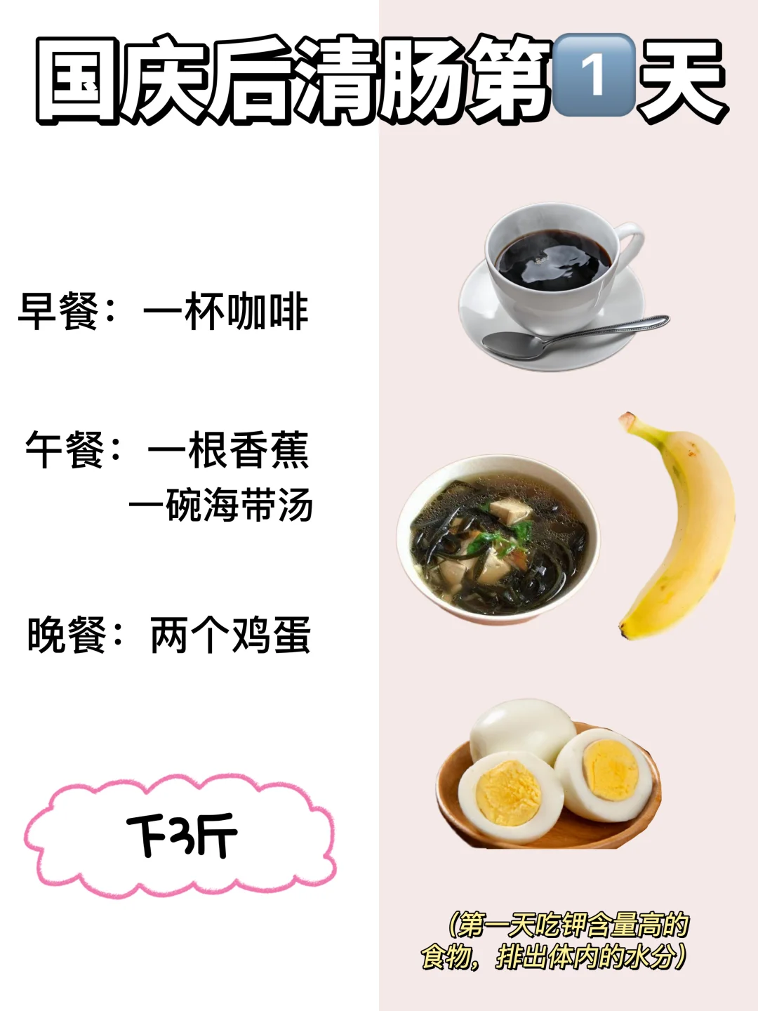 国庆后4天掉6斤极速掉秤食谱，比液断还厉害
