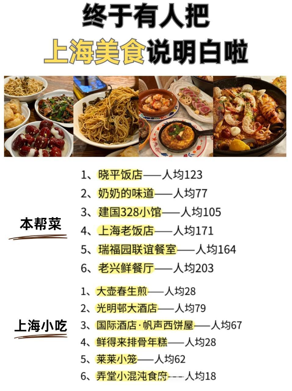 上海美食🗺本地人强推必吃榜！🍜作为一个资深的上海美食探索者，今天我要来分享一