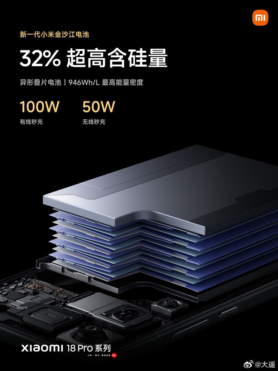 小米18 Pro系列这次在续航硬件上下了功夫，全系搭载金沙江电池，硅含量32%P