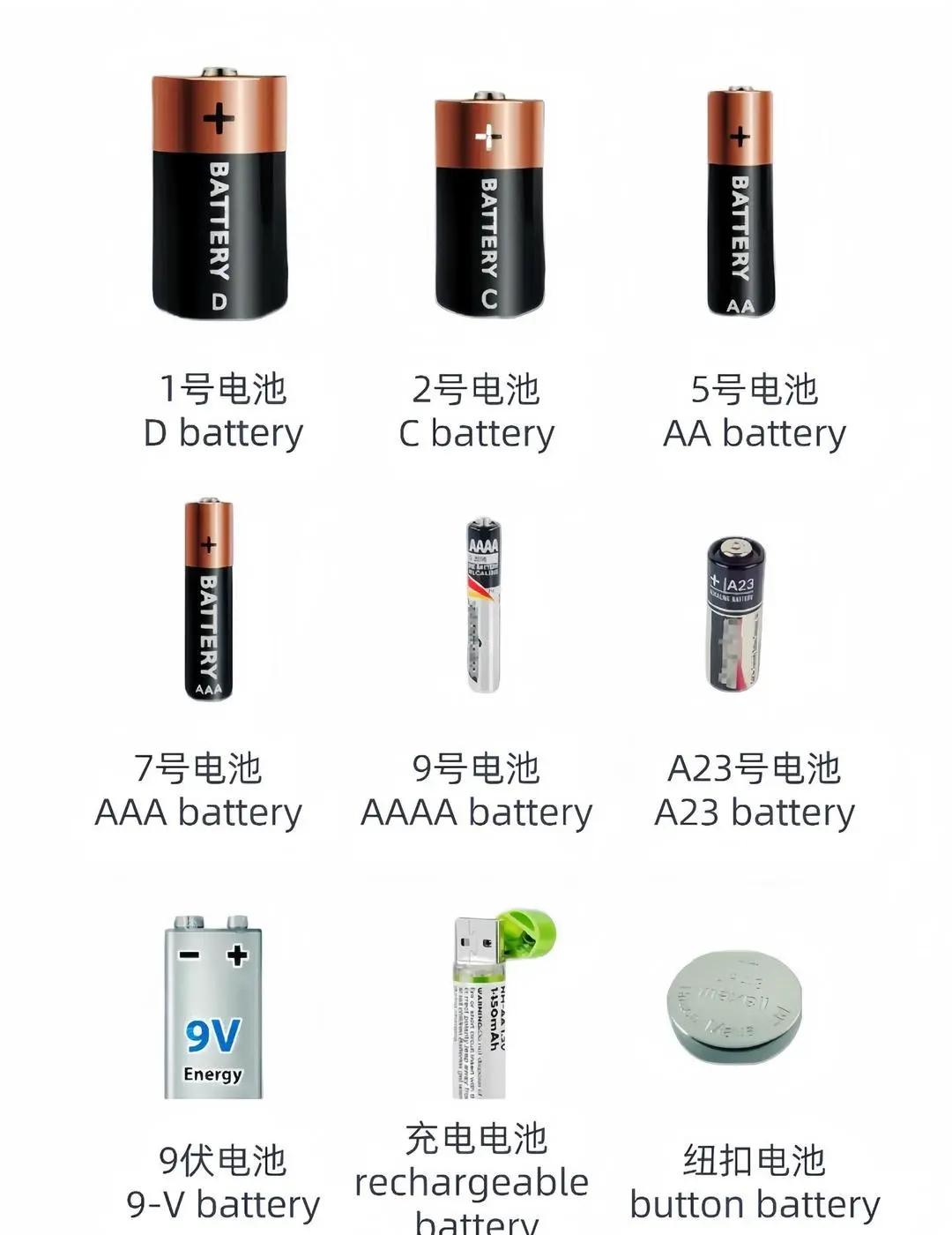 新华电报 | 消费参考榜单与新车产业资讯。游戏虚拟交易消费参考榜单出炉，懂淘 D