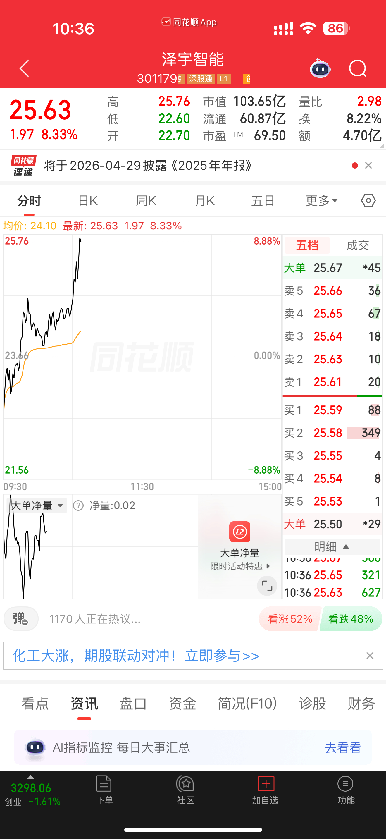 到嘴的大肉吞进肚子里啦，你们呢？卖飞不可怕，怕的是吃面，不做臆想，收到回复178