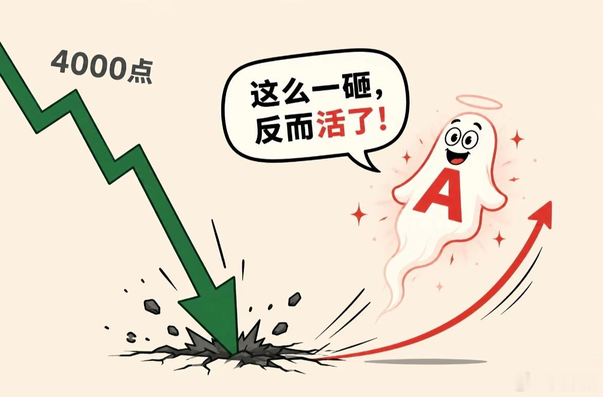 回补下方缺口，只有最后一砸，市场才会活了～～信不？