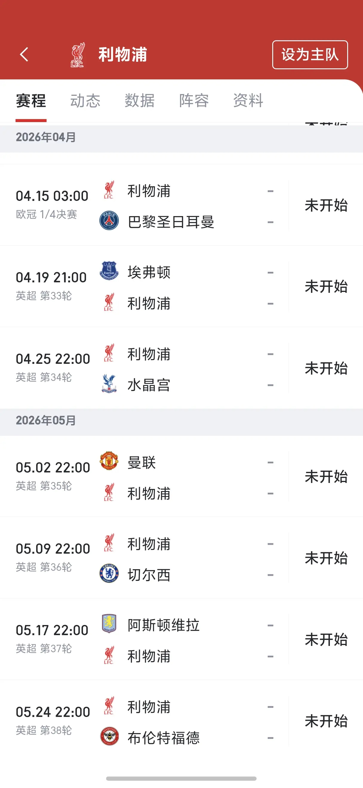 利物浦球迷来说说，红军这赛程，你觉得还能保的住第5吗？ 