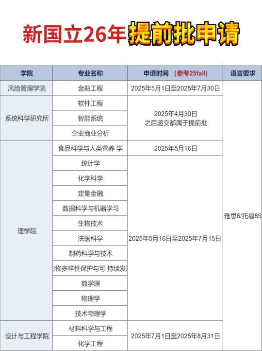 NUS新加坡国立大学26年提前批申请时间！