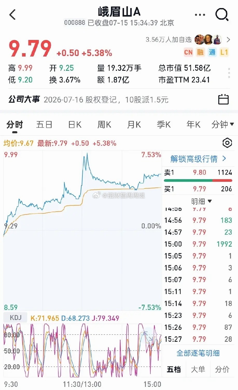 有人问峨眉山A是否可以被归纳为“猴概念”？首先今天股票怎么突然涨了5个点的原因在