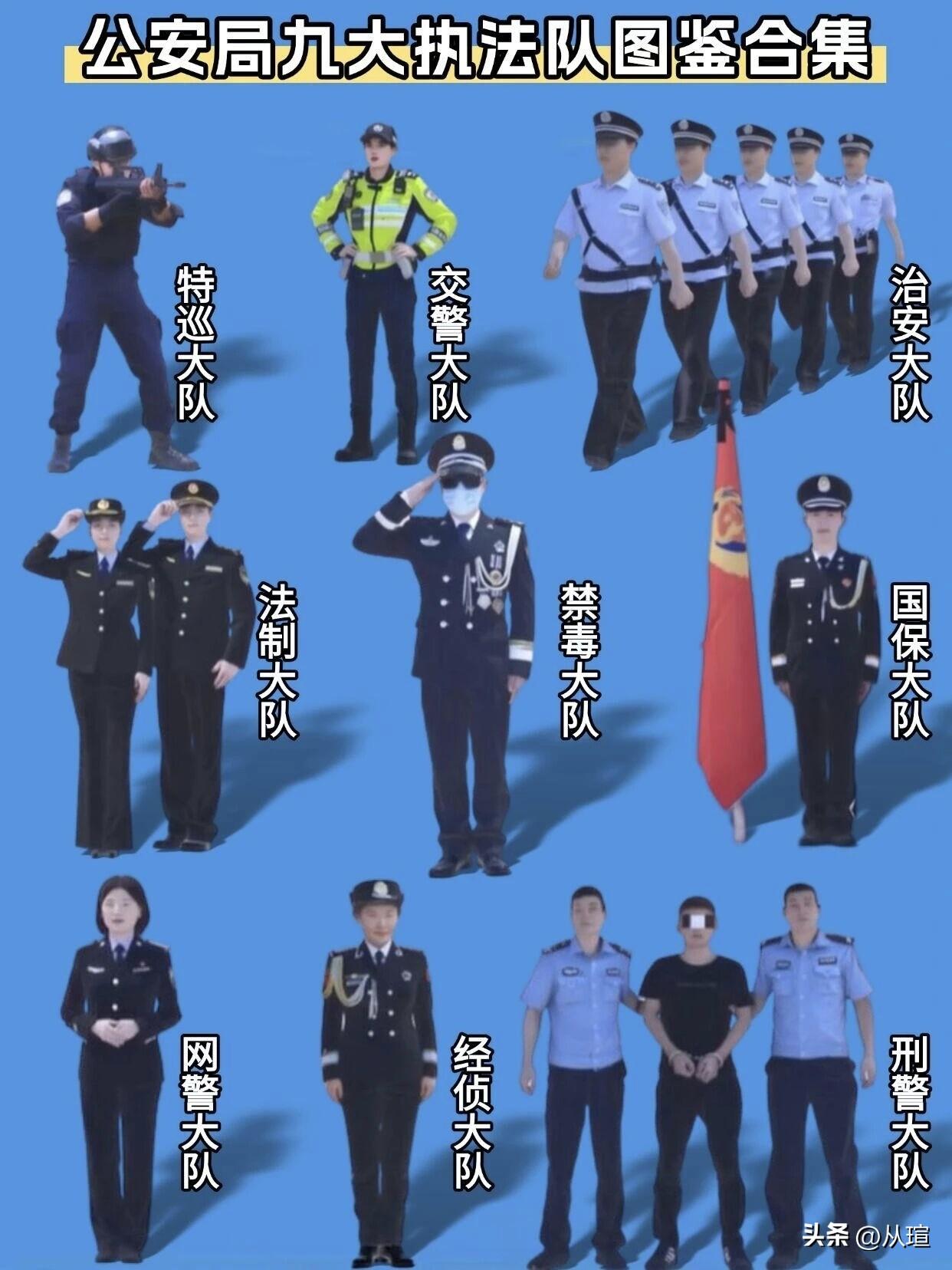 我国警察的分类中国警校科普 警服着装规范
