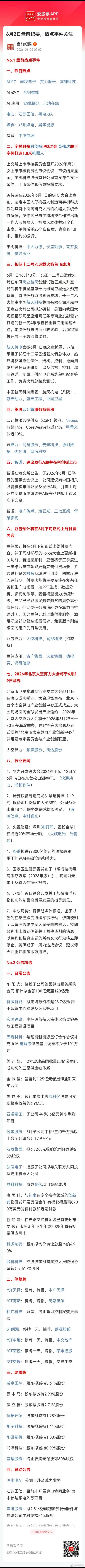 盘前信息 