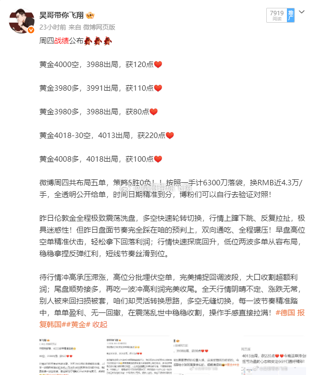 本周战绩总评周一战绩黄金4186多，4200出局，获140点黄金4175多，41