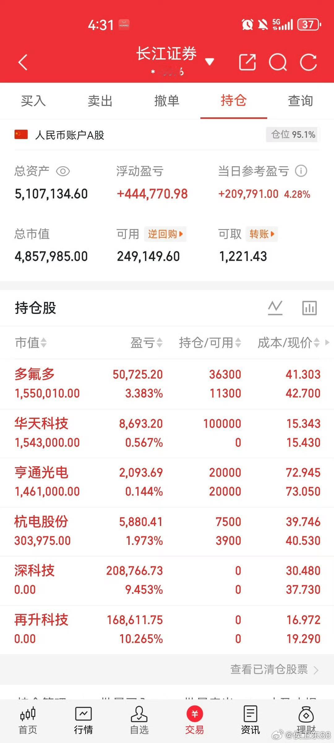 机器人板块重磅利好拆解：出口暴增近9成，国产智造迎来质变级突围！近期机器人赛道再