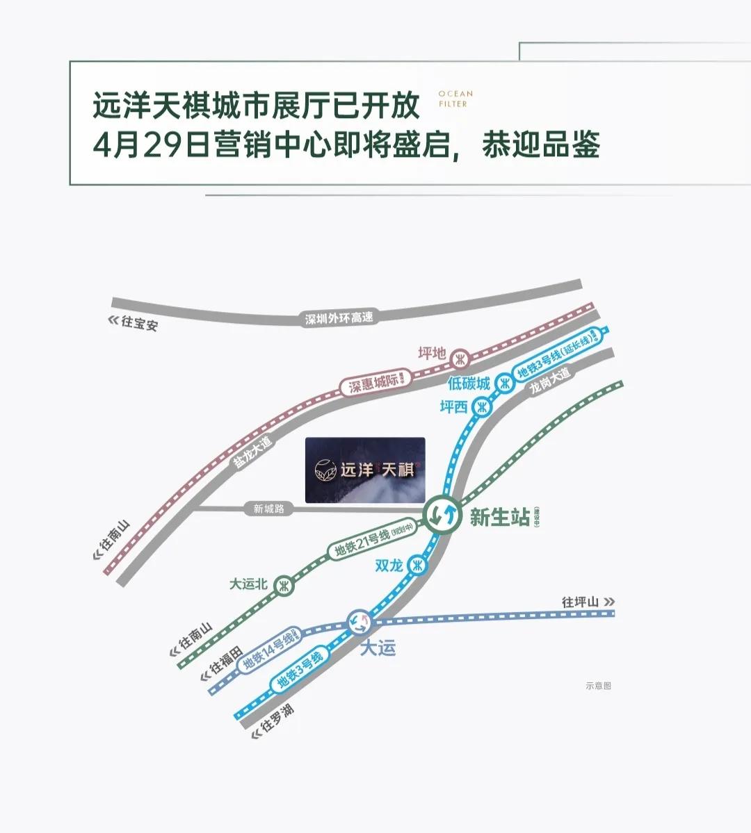 龙岗新生楼市卷到天际，各种折扣一打到底，远洋天祺会不会成为最大赢家？
2023年
