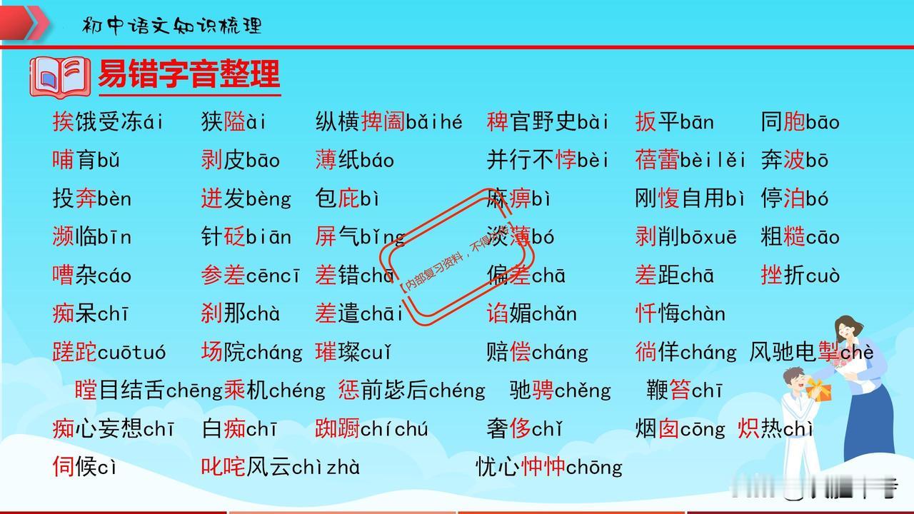 音字形归纳总结（必背）
 语文学习，字音字形是关键。《初中语文易错字音字形归纳总