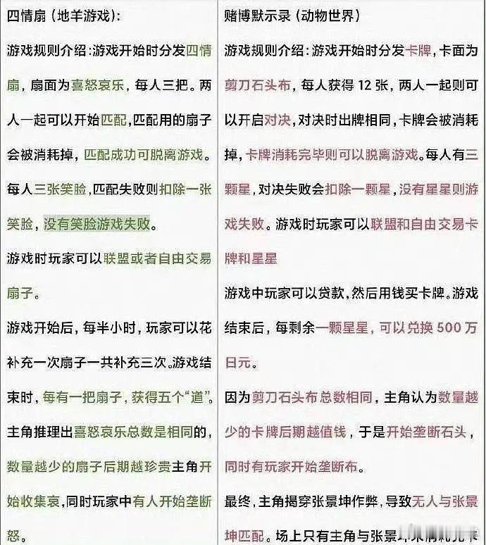 🍉二字顶流ip涉嫌抄袭 