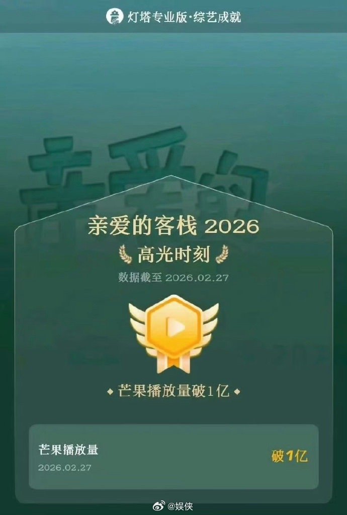 亲爱的客栈热度 杀疯啦！《亲爱的客栈》上线首日热度登顶、播放量破亿，治愈又下饭的