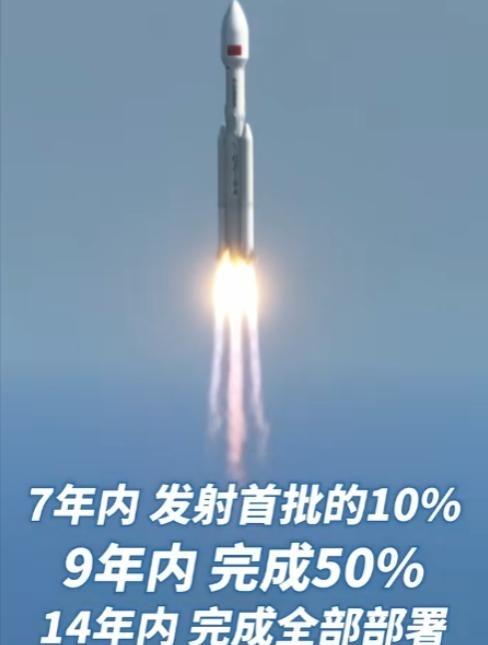 反制，开始了！面对“星链”两次危险逼近中国空间站，中方直接扔出一张20万颗卫星的