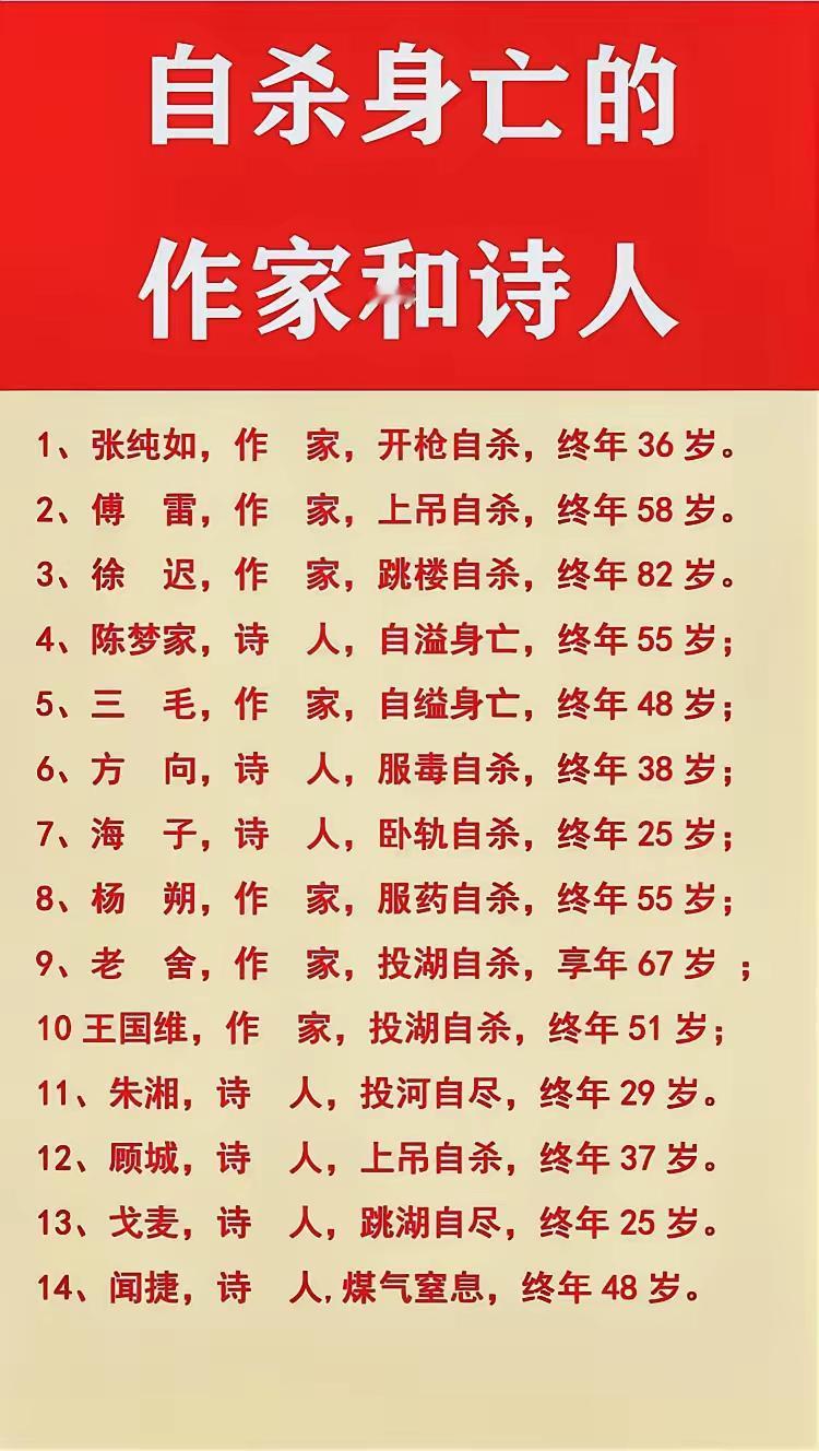 生有何欢死又何惧？人生感悟语录 阅历 人性 悟道