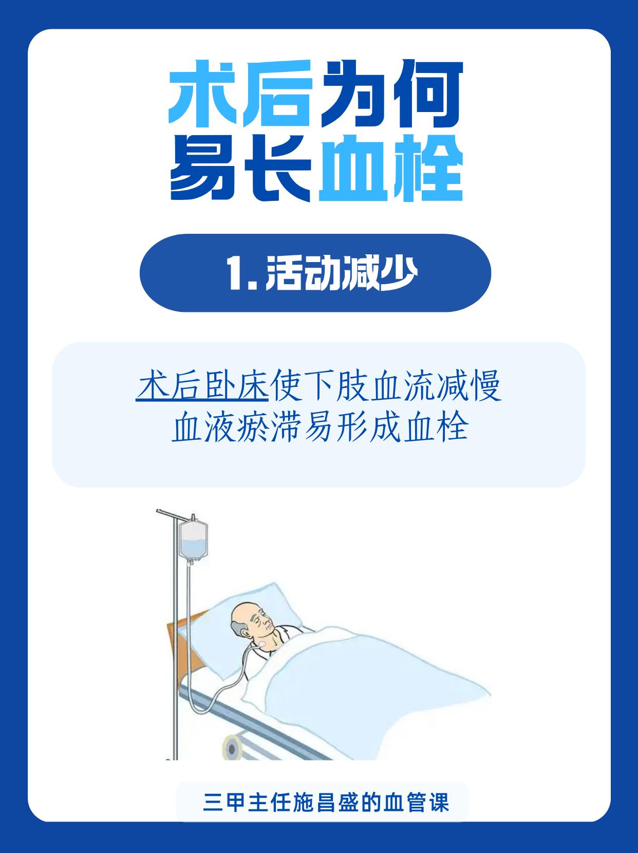 术后为啥易长血栓？。主要有三方面原因：一是术后活动少，卧床让下肢血流变...