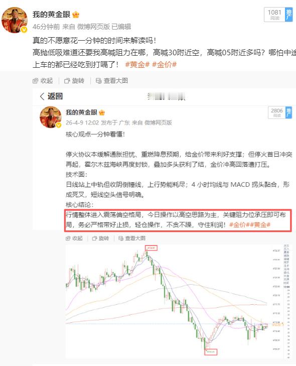 早在上午就已经把思路公布了，怕大家错过甚至特地配了图把关键阻力点位都框了出来，带