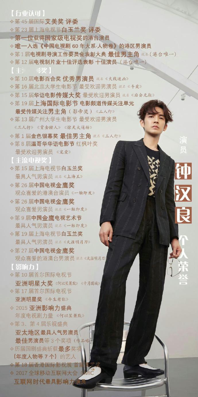 钟汉良扛剧能力 从2005到2015，钟汉良用十年打磨作品，《逆水寒》《最美的时