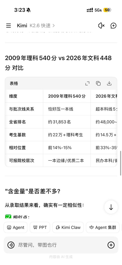 我服了我问kimi我的09年理科540和我堂弟文科的448含金量比较如何？最后结
