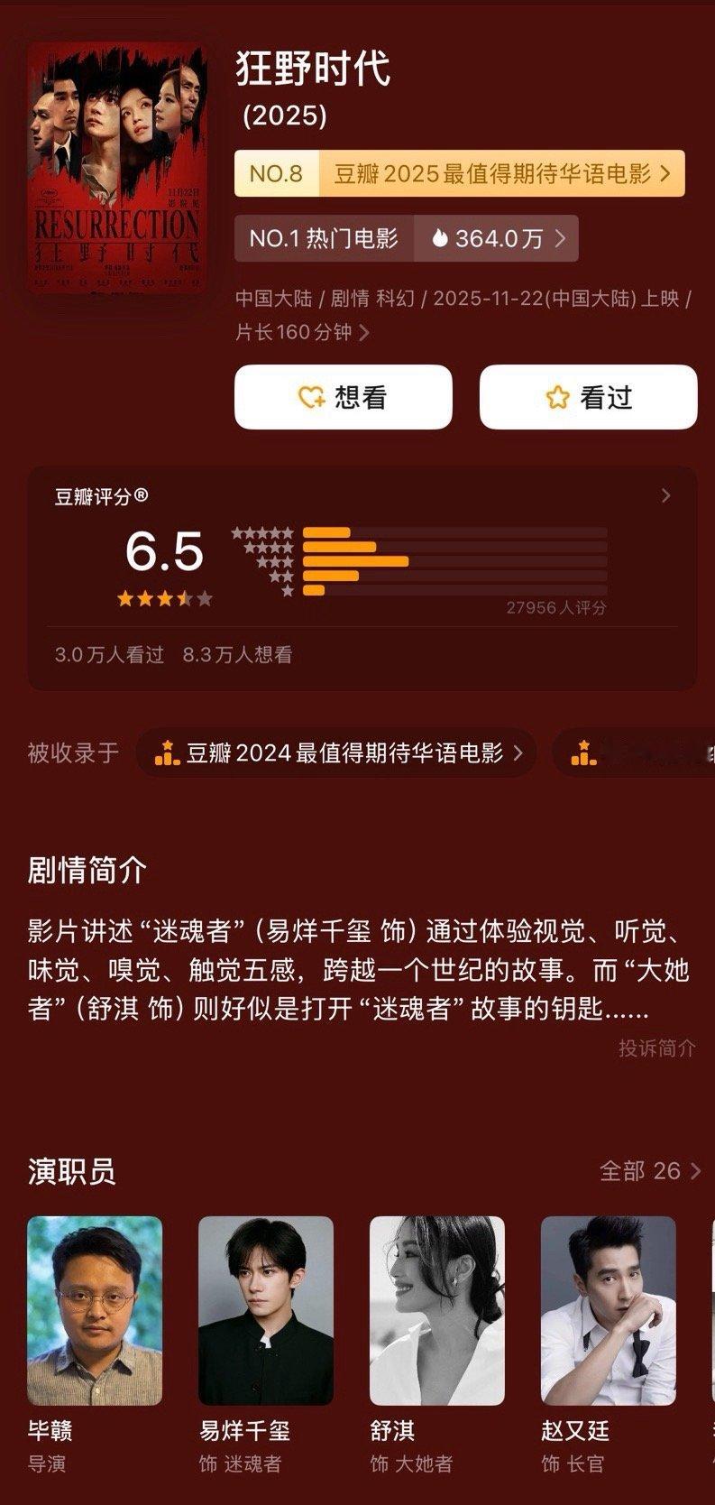 《狂野时代》 豆瓣开分6.5，高了低了