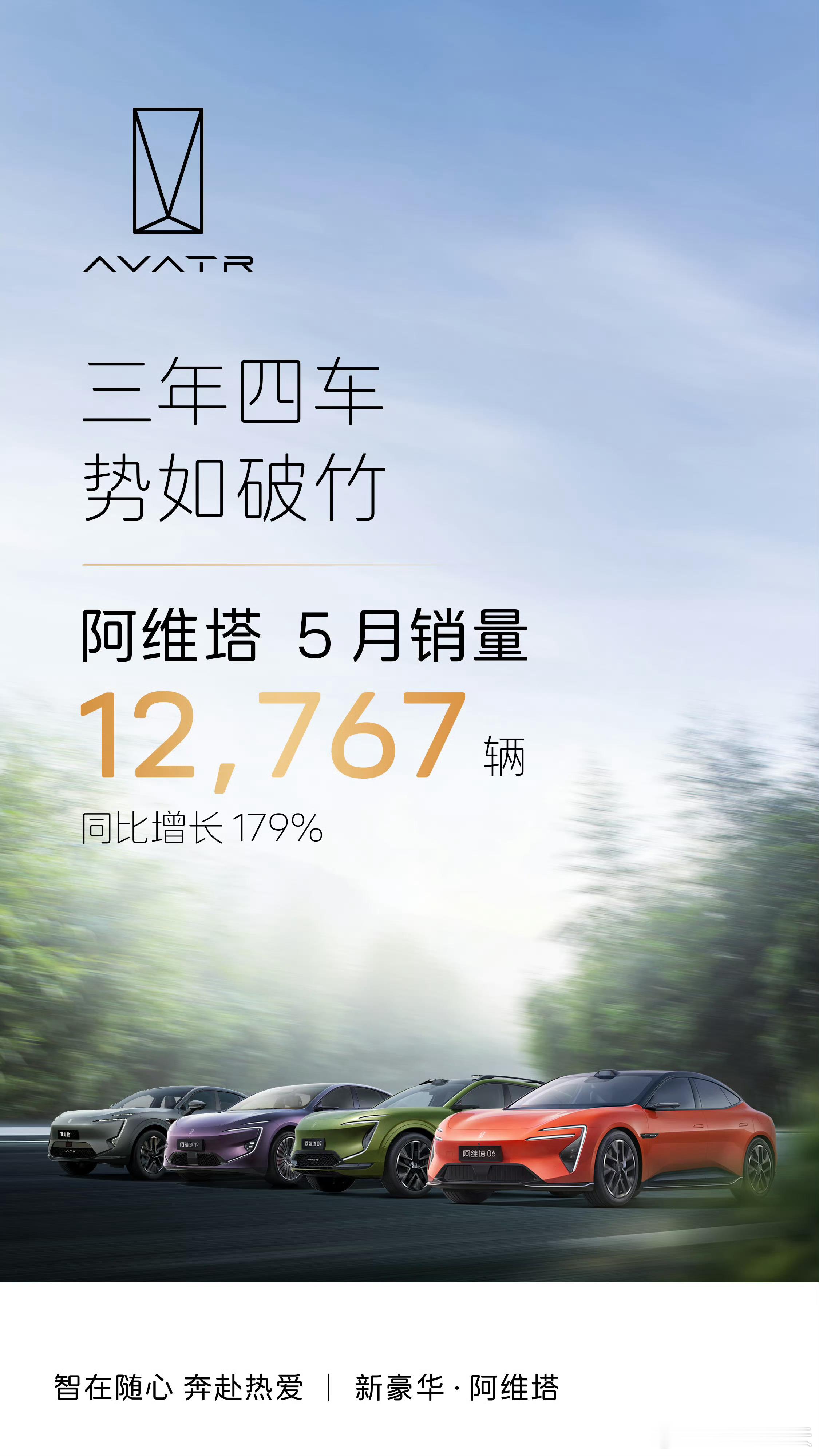 塔子销量进入了一个稳态增长区间，连续三个月破万。阿维塔5月销量12767辆再创新