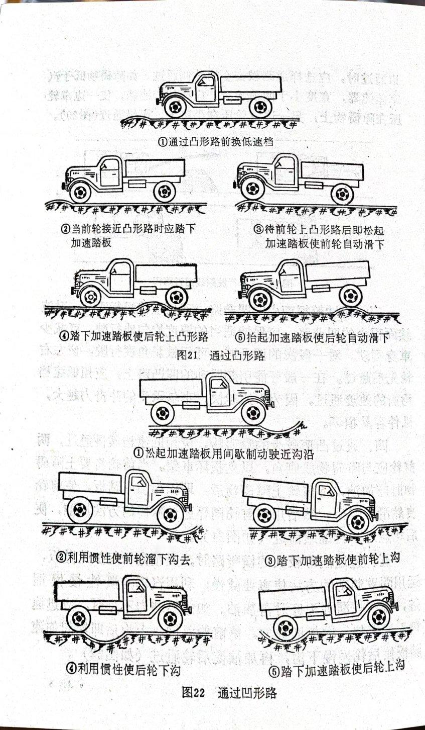 1975年出版的《汽车驾驶证常识》，完整解释了什么叫做防御性驾驶。马上十一自驾游