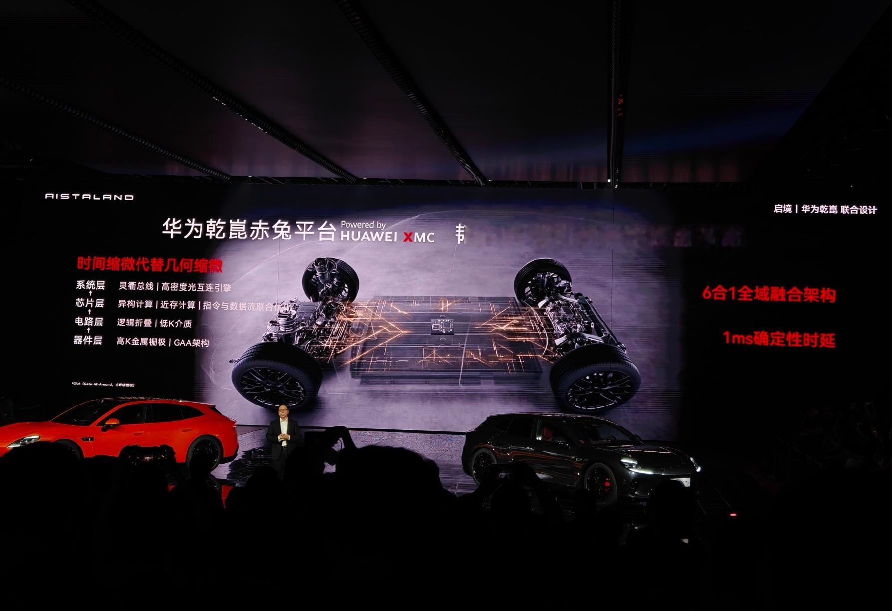 华为韬定律首次上车！启境GT7搭载华为乾崑赤兔平台。启境GT7 预售发布会，华为
