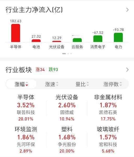 ETF买卖点记录（2026.05.20）

恒生:不动☞持有5成
红利:不动☞持